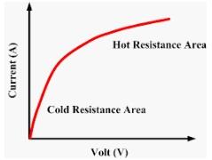 Electrical Properties6.jpg